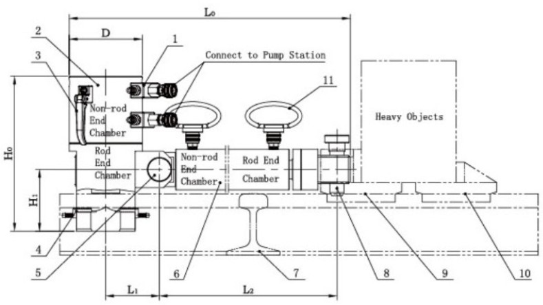 LHT30-600在軌重物推移機結構圖
