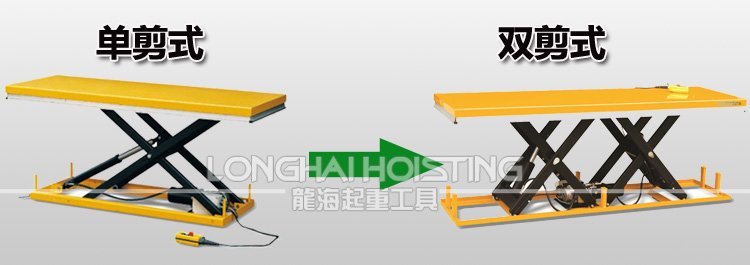 大臺(tái)面電動(dòng)升降平臺(tái)