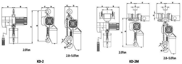 韓國KD-2環(huán)鏈電動(dòng)葫蘆2噸~5噸尺寸