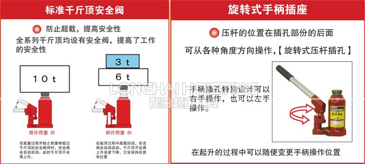 鷹牌EAGLE ED-100液壓千斤頂特點(diǎn)