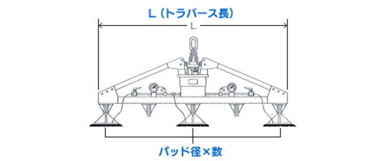 M型無動力真空吸盤尺寸
