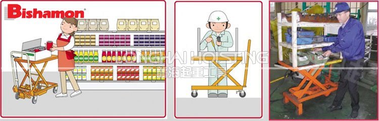 BISHAMON手動升降平臺車BX系列應用