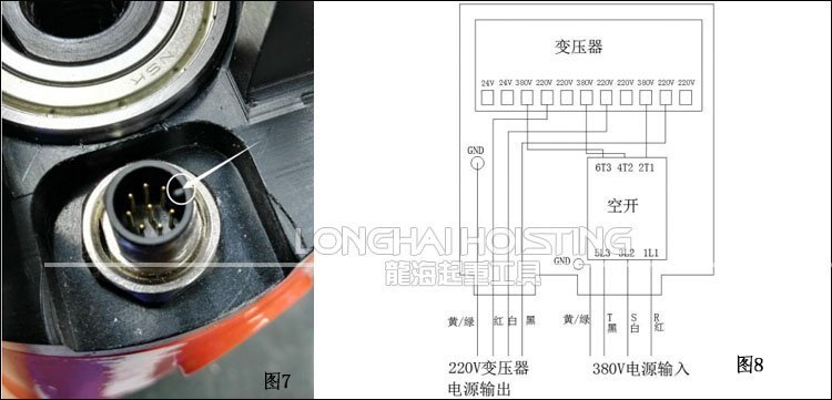 諾力頓智能提升機安裝說明