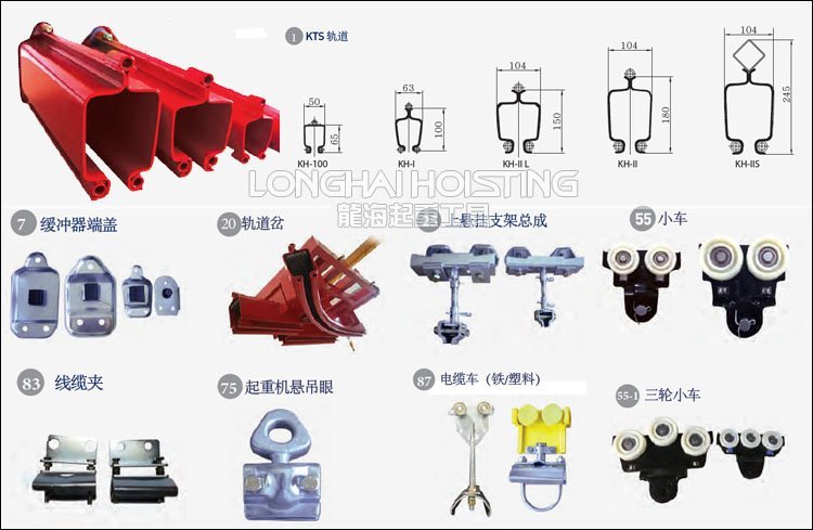 KH型鋼軌 KH型鋼軌