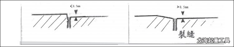 氣墊搬運(yùn)車裂縫處理方法 氣墊搬運(yùn)車裂縫處理方法
