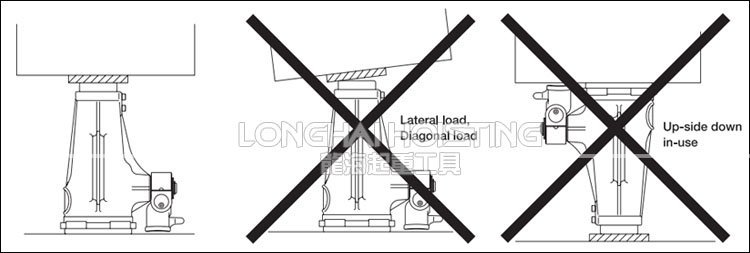JJ型螺旋千斤頂如何使用