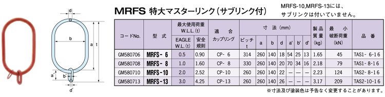 MRFS型鷹牌主吊環(huán) MRFS型鷹牌主吊環(huán)