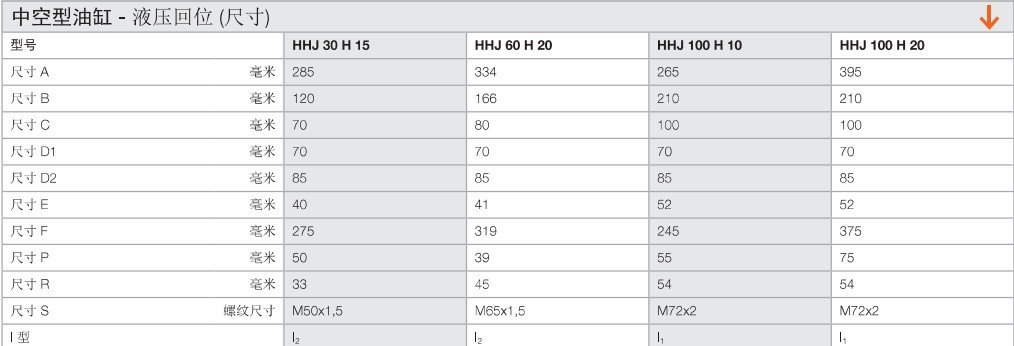 中空型液壓千斤頂液壓回位尺寸