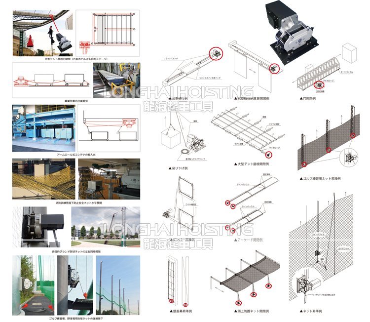 EME型大力Maxpull電動絞盤使用案例