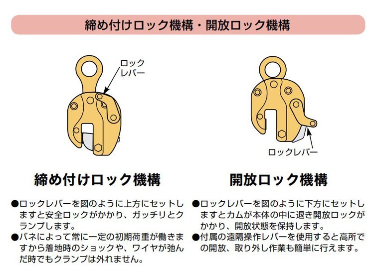 SVC-L世霸SUPERTOOL豎吊鋼板吊具上鎖和開鎖機(jī)構(gòu)講解