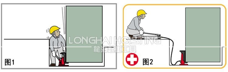 分離爪式千斤頂小而密閉空間頂升 分離爪式千斤頂小而密閉空間頂升